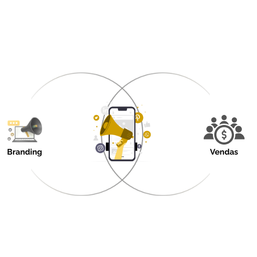 Icone Marketing